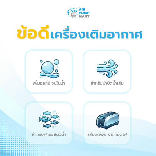 ข้อดีเครื่องเติมอากาศ Air Pump - AirPumpMart